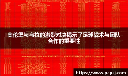 best365官方网站奥伦堡与乌拉的激烈对决揭示了足球战术与团队合作的重要性