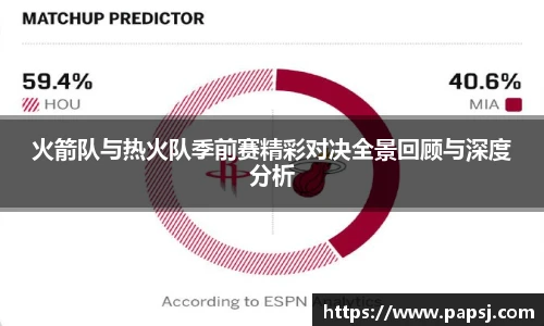 best365官方网站火箭队与热火队季前赛精彩对决全景回顾与深度分析